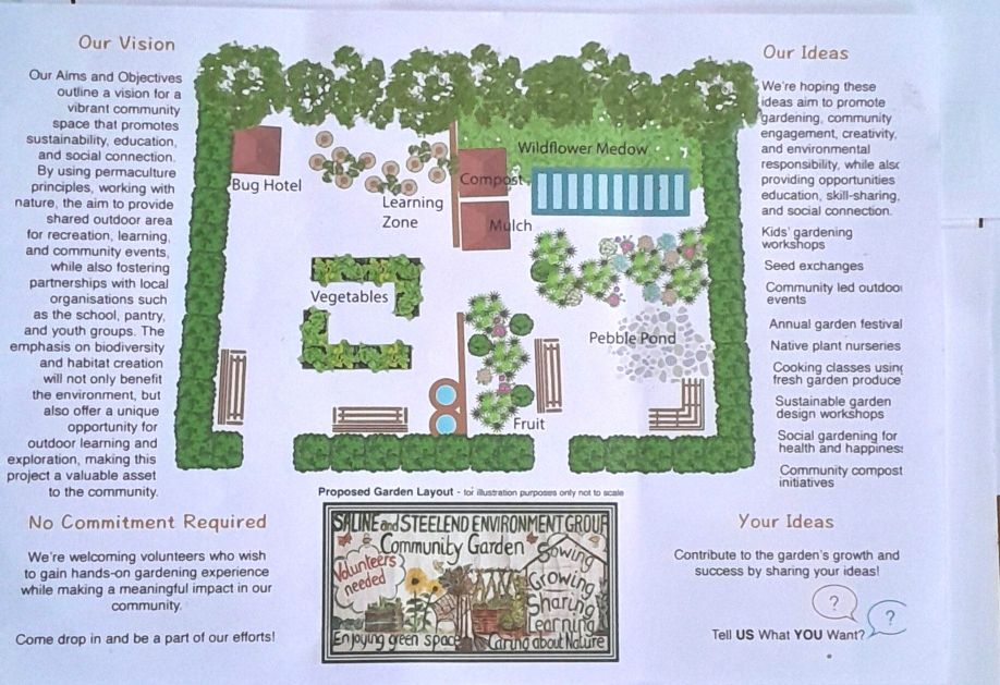 A poster showing the proposed layout of The Drying Green 